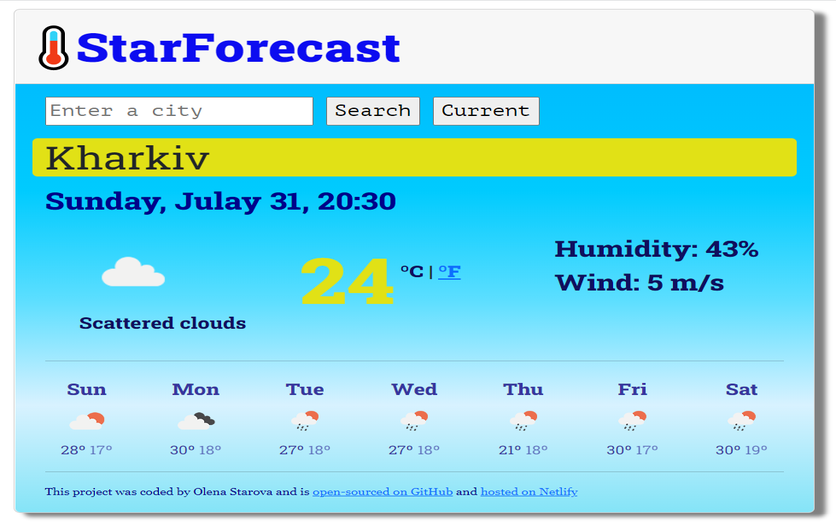 English weather forecast for a week